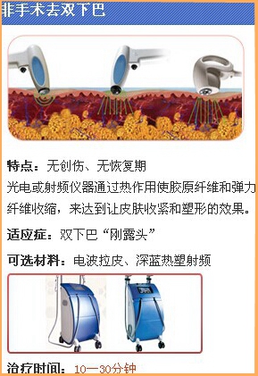 非手术去双下巴