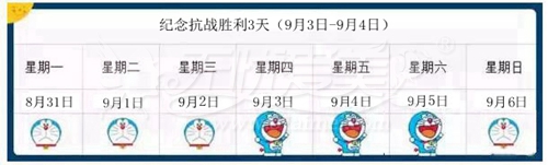 金九银十假期多 整形变美攻略大放送