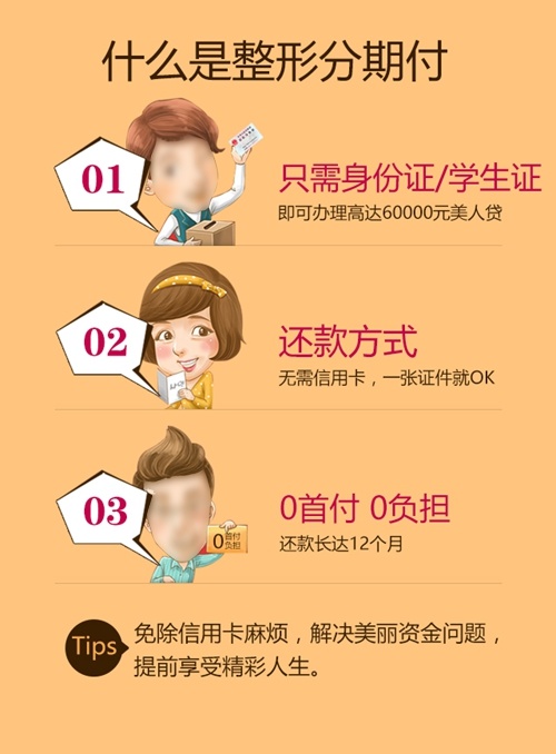 整形分期付款
