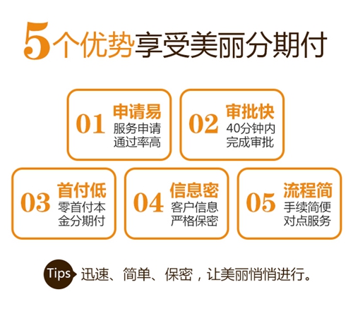 整形分期付款