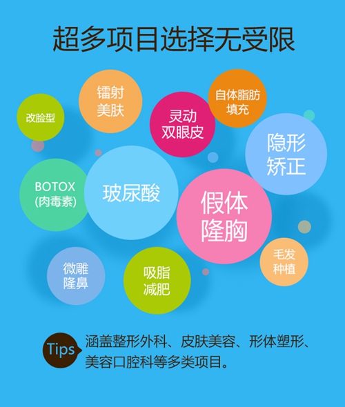 整形分期付款