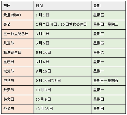 2016年韩国法定节假日 准备赴韩整形赶紧收藏