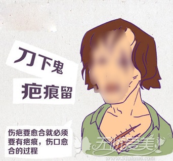 伤口愈合过程疤痕起到保护的作用