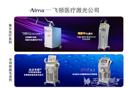 CAPS_飞顿医疗激光公司_以色列飞顿激光公司