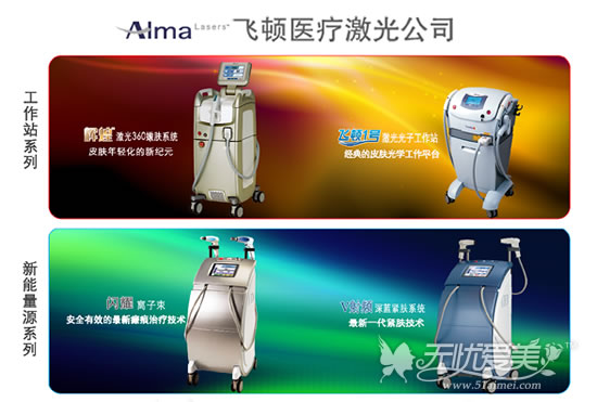 CAPS_飞顿医疗激光公司_以色列飞顿激光公司