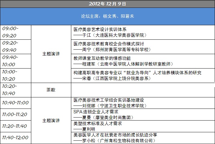 12月9日会议安排