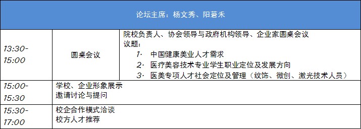 12月9日会议安排