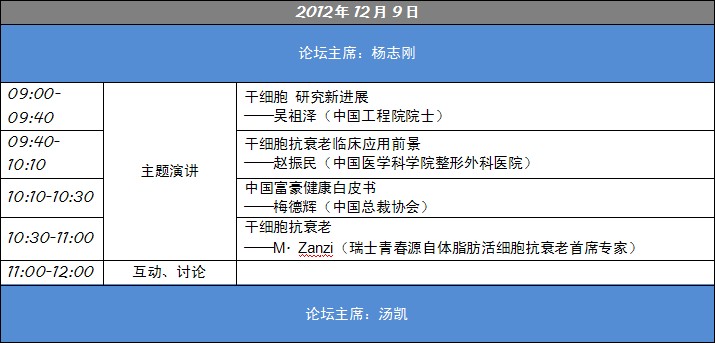 12月9日详细会议安排