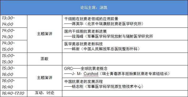 12月9日详细会议安排
