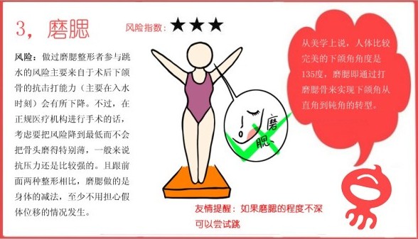 磨腮