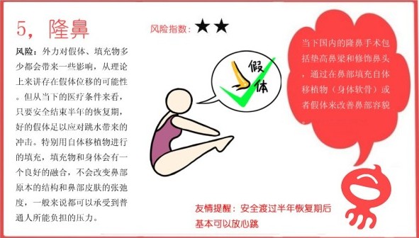 隆鼻