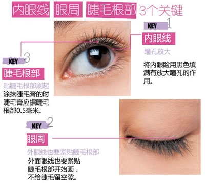 只要眼线就足够 3款大眼妆媲美开眼角