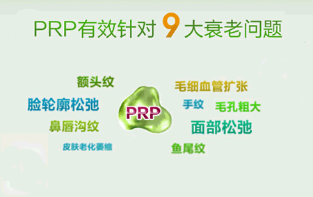PRP脂肪移植_PRP_注射除皱