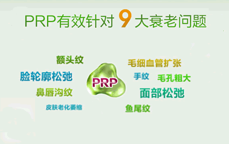 韩国丽延长整形医院做PRP除皱效果