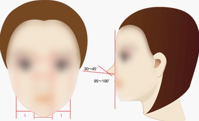 做完隆鼻术后完全恢复要多长时间