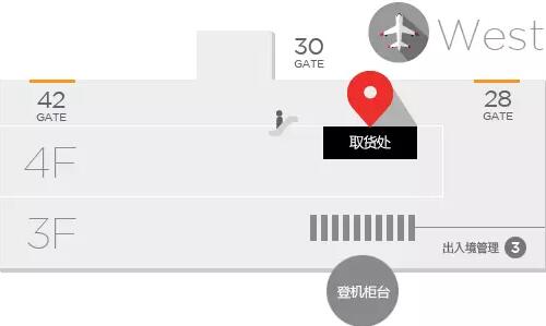 仁川机场——西边取货处