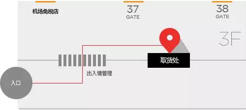 金浦<span style=