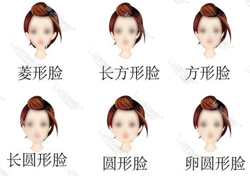 去韩国做个脸型需要花多少钱