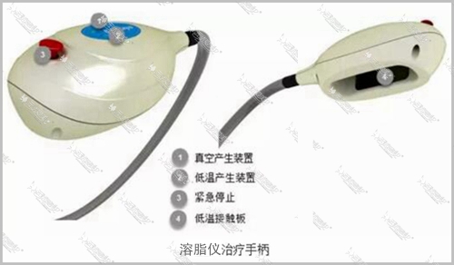 冷冻溶脂仪手柄
