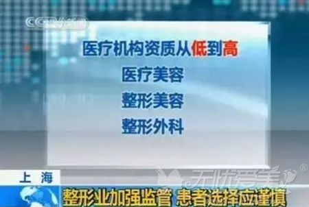 正规整形医院的分级