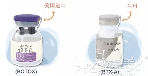 美国()和国产的(BTXA）产地不同