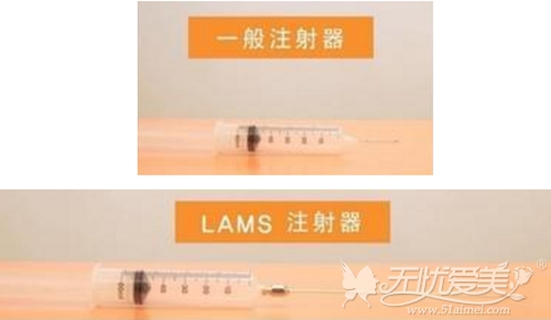 普通的注射器和兰斯吸脂术注射器的区别