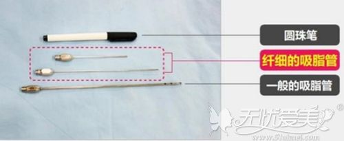 韩国面部吸脂使用的针头