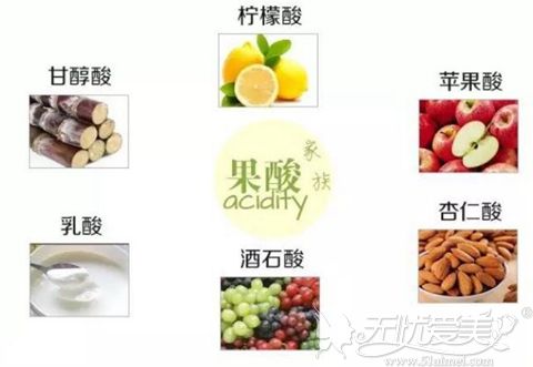 果酸焕肤是有创的吗？效果可以维持多久？