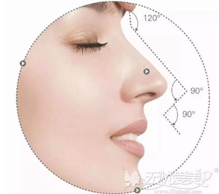 隆鼻失败造成鼻孔一大一小能修复吗?会影响鼻呼吸功能吗?