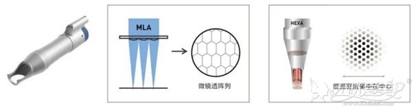 极光皮秒PICOCARE MLA蜂巢手具