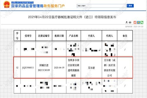 都是适合丰唇的玻尿酸,乔雅登质颜和乔雅登2号的区别在哪里