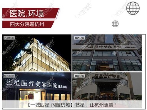 杭州排名前3的整形医院杭州时光格莱美艺星均上榜