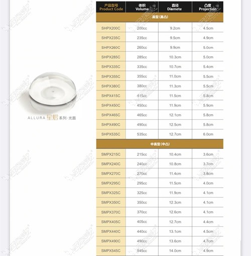 傲诺拉星熠假体毛面和光面的区别在哪?型号不同价格也不同