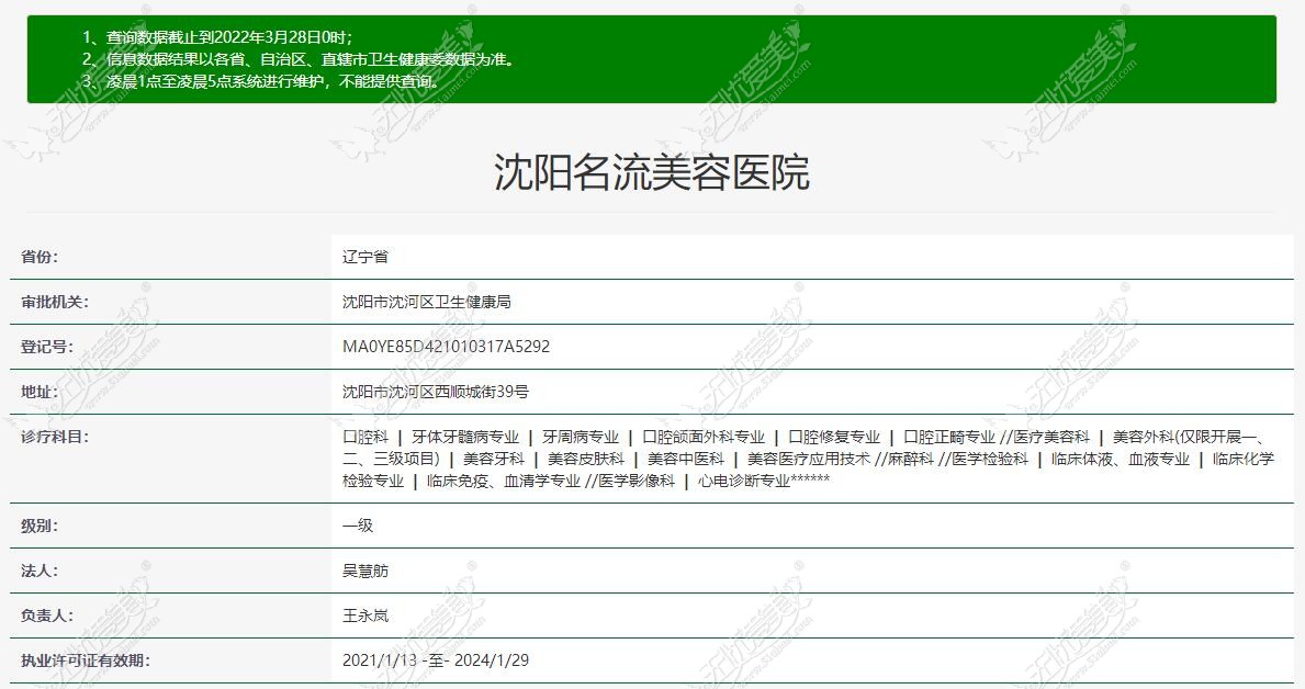 沈阳名流整形医院资质