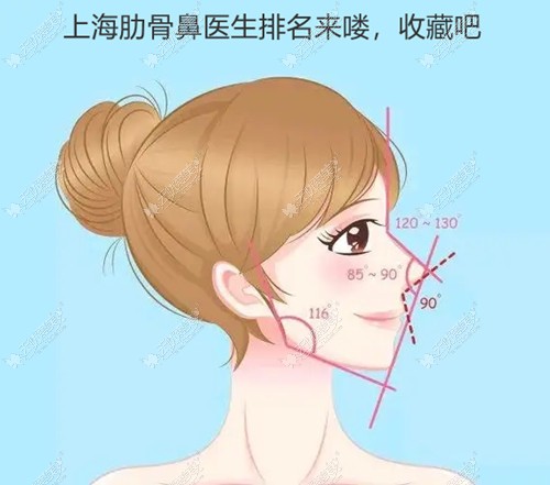 上海肋骨鼻医生排名:李健、李湘原、张洪波医生做鼻子自然