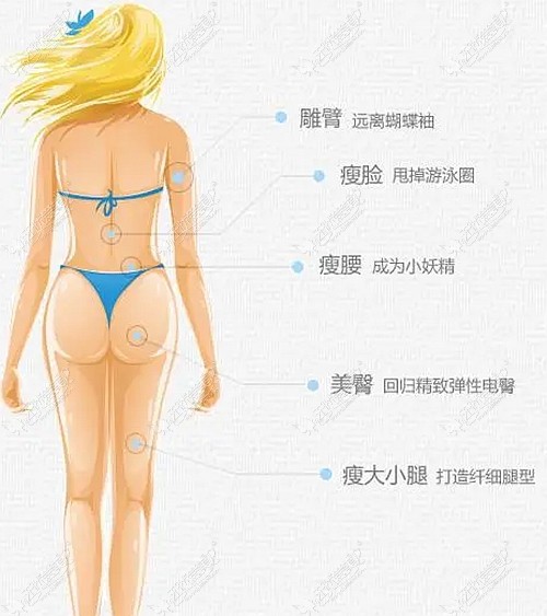 h.51aimei.com汕头曙光吸脂价格 h.51aimei.com汕头曙光吸脂价格