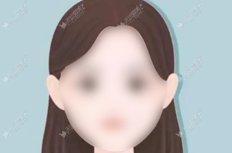 重庆做下颌角医院排行榜~无忧爱美网
