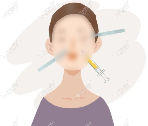 烟台前十名的整形医院除曙光还有哪些?还有鹏爱等上排行榜