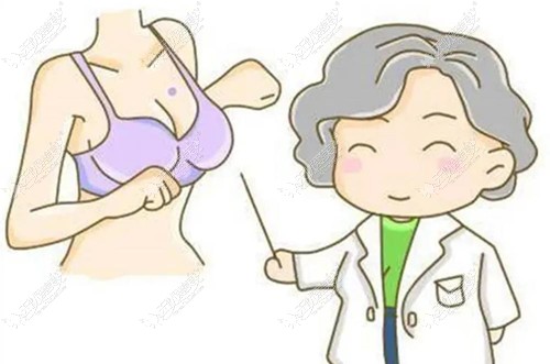 青岛假体隆胸哪家好51aimei.com 青岛假体隆胸哪家好51aimei.com
