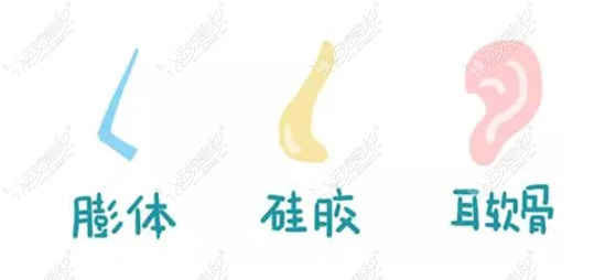南宁华美隆鼻多少钱 南宁华美隆鼻多少钱
