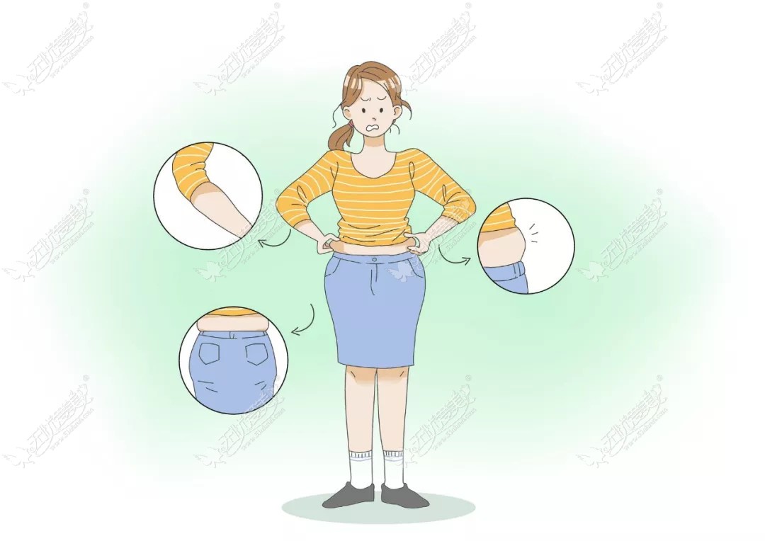苏州有没有抽脂的正规医院