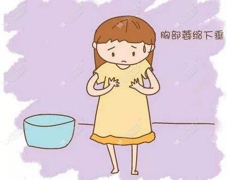 哈尔滨假体隆胸哪个医生好? 哈尔滨假体隆胸哪个医生好?