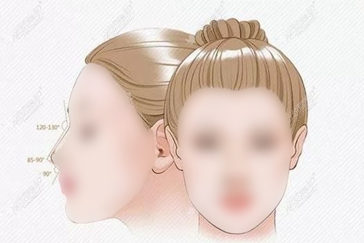 国内鼻整形比较自然的医生名单51aimei.com