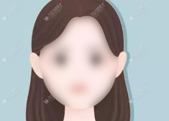 宜宾正规整形医院排行榜