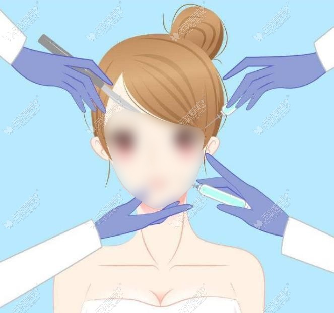 九江正规整形美容医院 九江正规整形美容医院