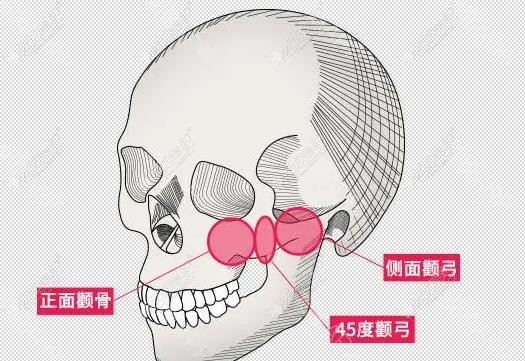 杭州颌面外科好的医院排名