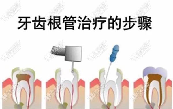 大理巍山爱牙仕口腔门诊部
