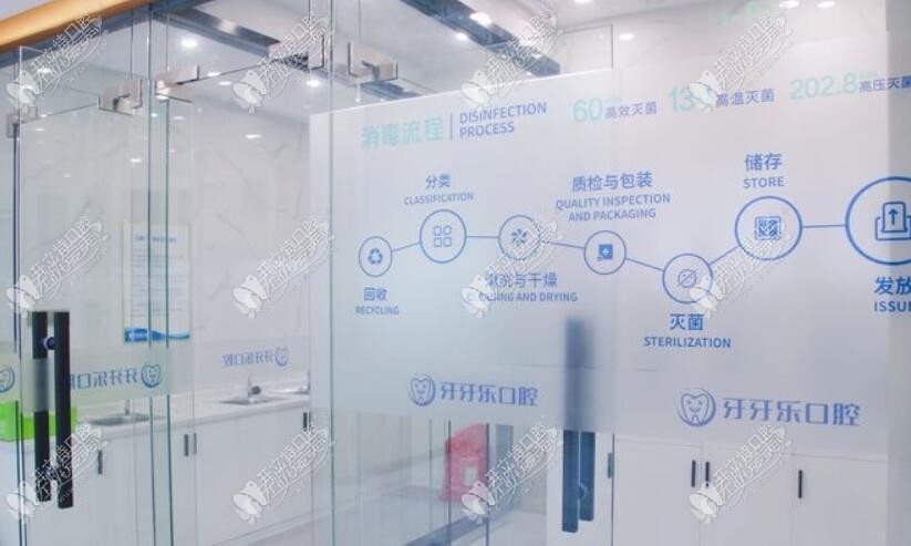 慈溪牙牙乐口腔门诊部 慈溪牙牙乐口腔门诊部