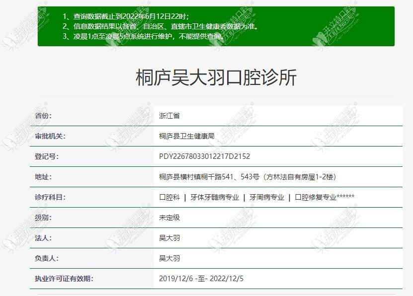 杭州桐庐吴大羽口腔 杭州桐庐吴大羽口腔