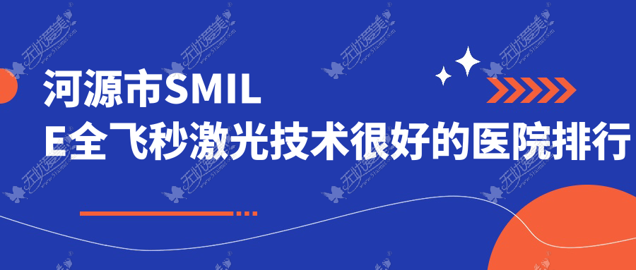 河源市SMILE全飞秒激光技术较好的医院排行